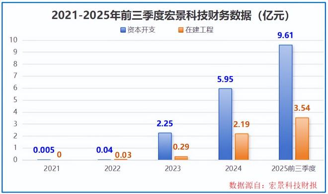 矿池算力和全网算力_订单完成率怎么算_