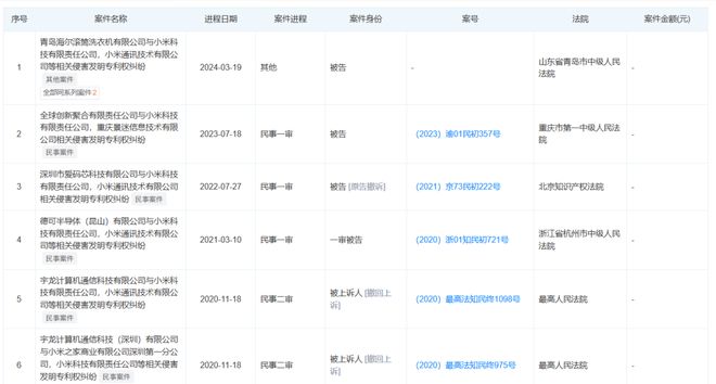 _小米家电加盟_小米智能家电代理