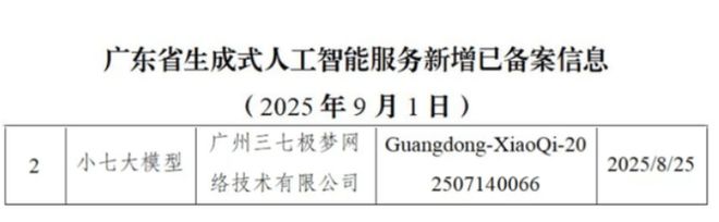 超越游戏边界，三七互娱以AI“做宽”未来增长曲线_超越游戏边界，三七互娱以AI“做宽”未来增长曲线_