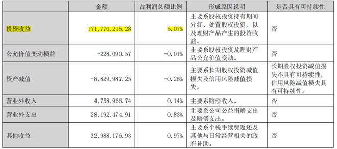 超越游戏边界，三七互娱以AI“做宽”未来增长曲线__超越游戏边界，三七互娱以AI“做宽”未来增长曲线