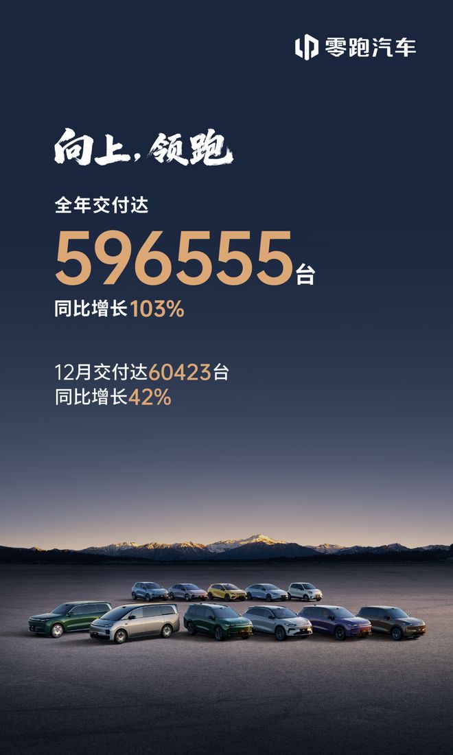 理想销量破万__理想汽车跌超9%