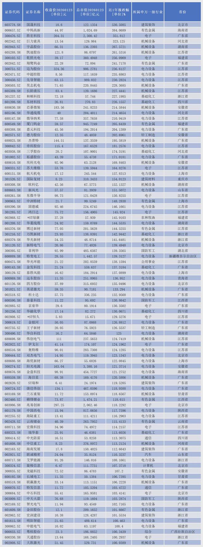太空光伏电站_光伏板在太空效率_