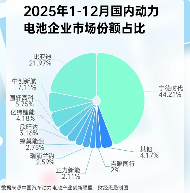 _欣旺达六部_超跑与天价索赔