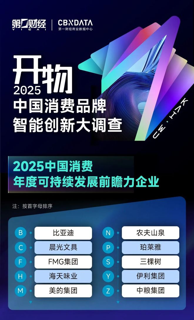 智能消费指数__2021年消费提示