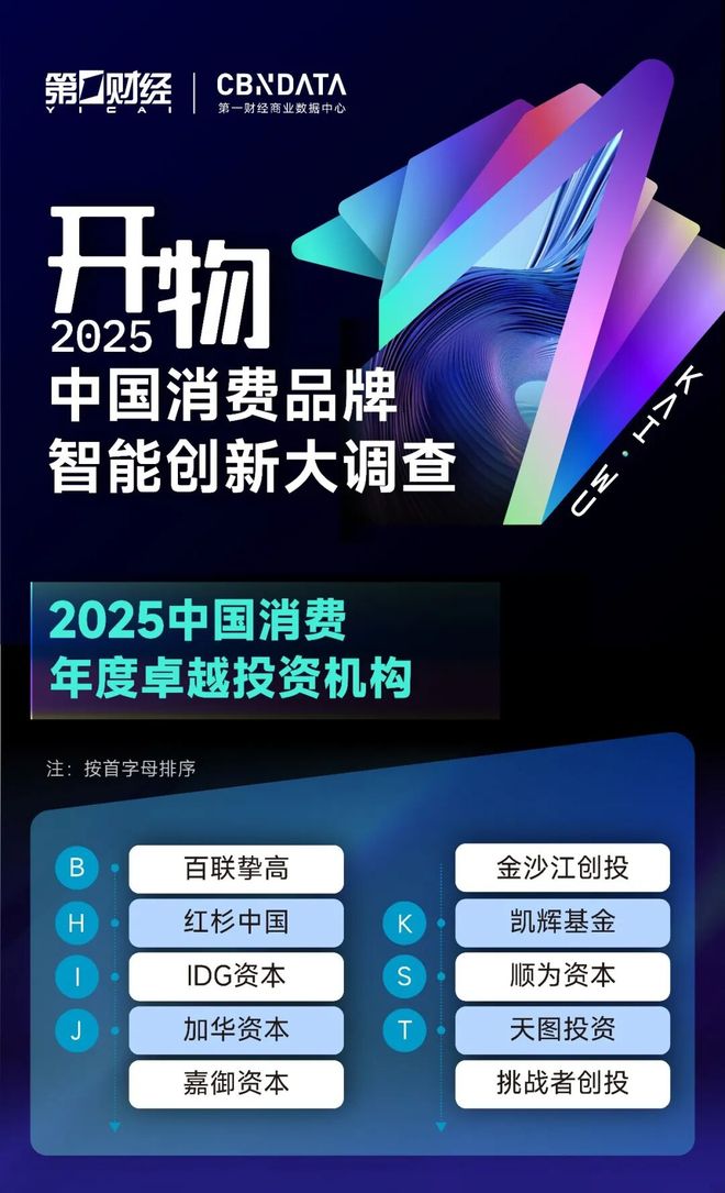 _智能消费指数_2021年消费提示