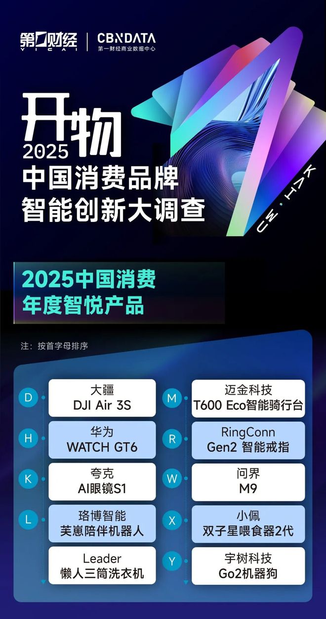 _2021年消费提示_智能消费指数