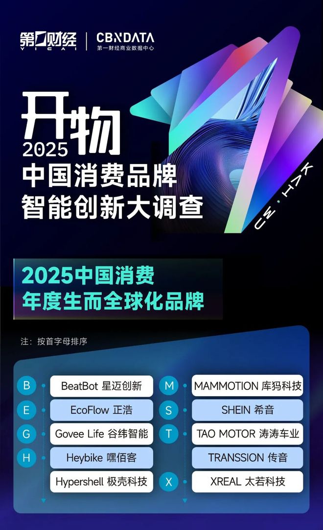 _智能消费指数_2021年消费提示