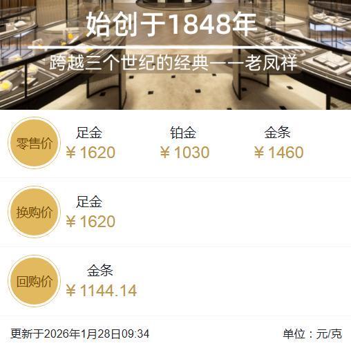 美元计价黄金现货价_一克黄金美元价格_