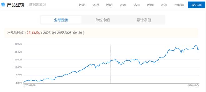 量化投资实战__量化投资十大陷阱