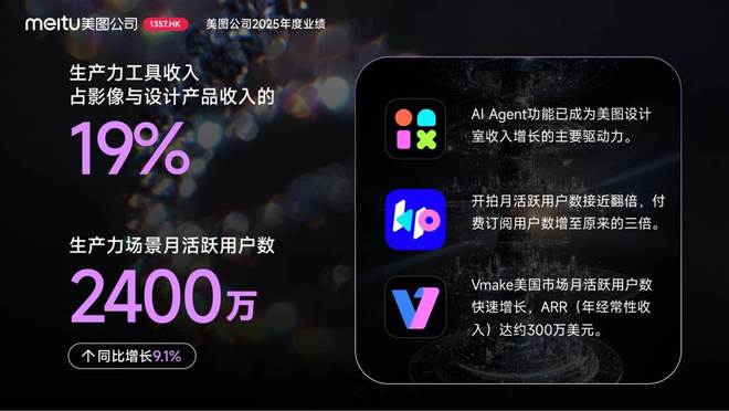 同比净利润增长率__同比年度增长率