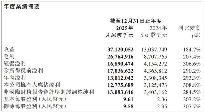 泡泡pig_泡泡续订_