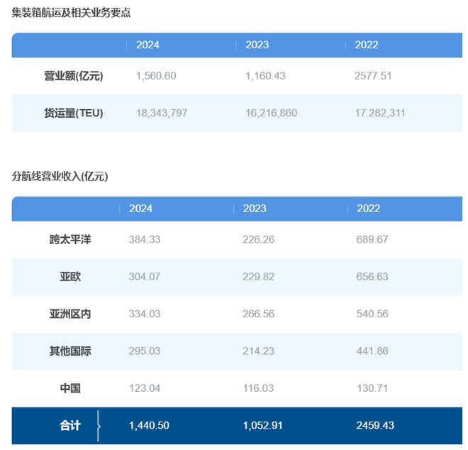 沙特要把卡塔尔挖成岛国__沙特卡塔尔运河进展