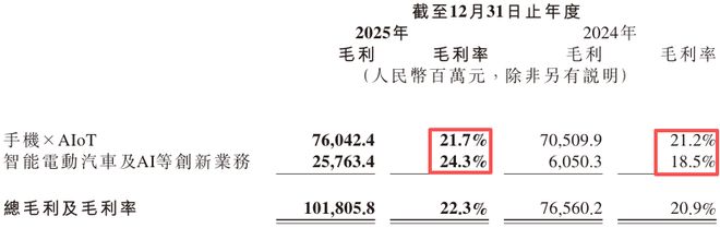 _小米汽车会是什么样_小米汽车现状