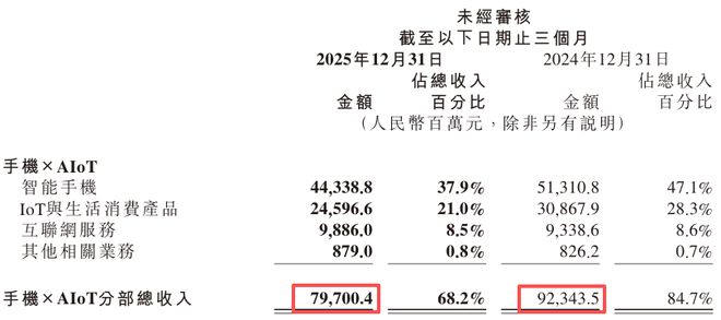 小米汽车现状_小米汽车会是什么样_