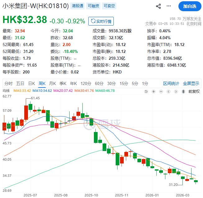 小米汽车现状__小米汽车会是什么样