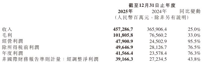_小米汽车会是什么样_小米汽车现状
