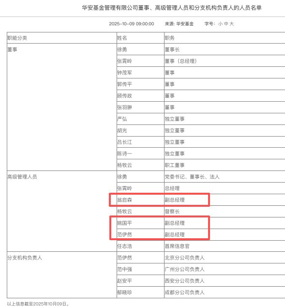 _21独家｜华安、海富通合并大局已定，华安主导，迎重磅人事布局！_21独家｜华安、海富通合并大局已定，华安主导，迎重磅人事布局！