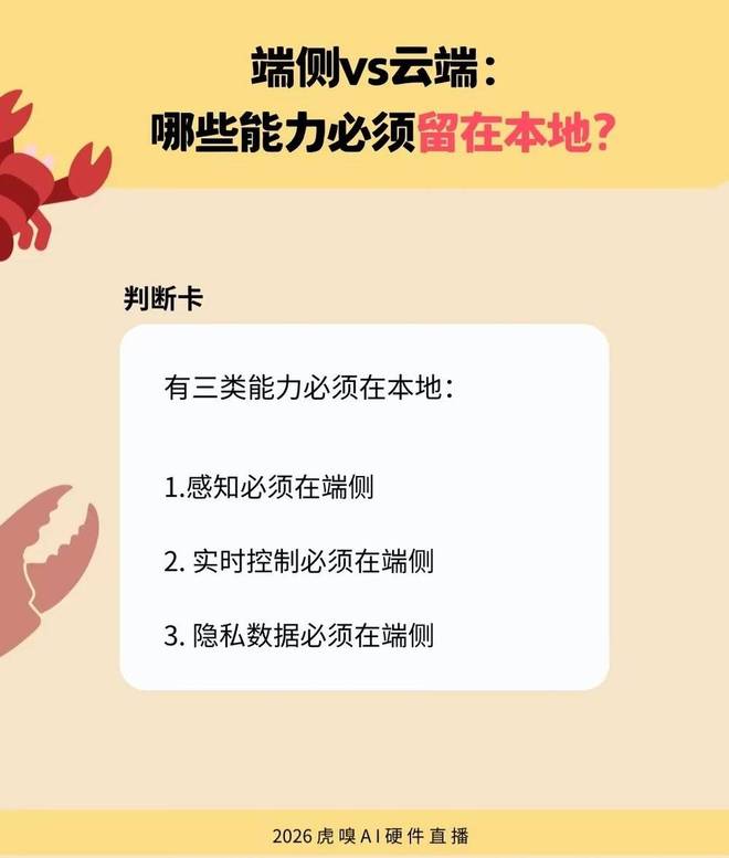 龙虾掀起的 AI 执行革命,为什么必须由硬件来承接?__龙虾掀起的 AI 执行革命,为什么必须由硬件来承接?
