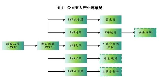 _杉杉重整，海螺系真的是“如意郎君”吗？_杉杉重整，海螺系真的是“如意郎君”吗？