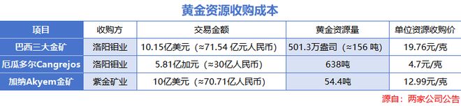 河南富贵食品_河南省富贵食品有限公司_