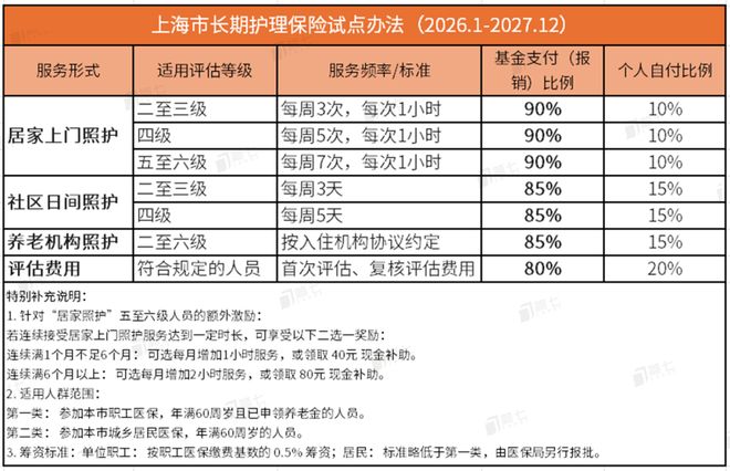 照顾父母是给钱还是出力好_天天照顾父母反而不落好_