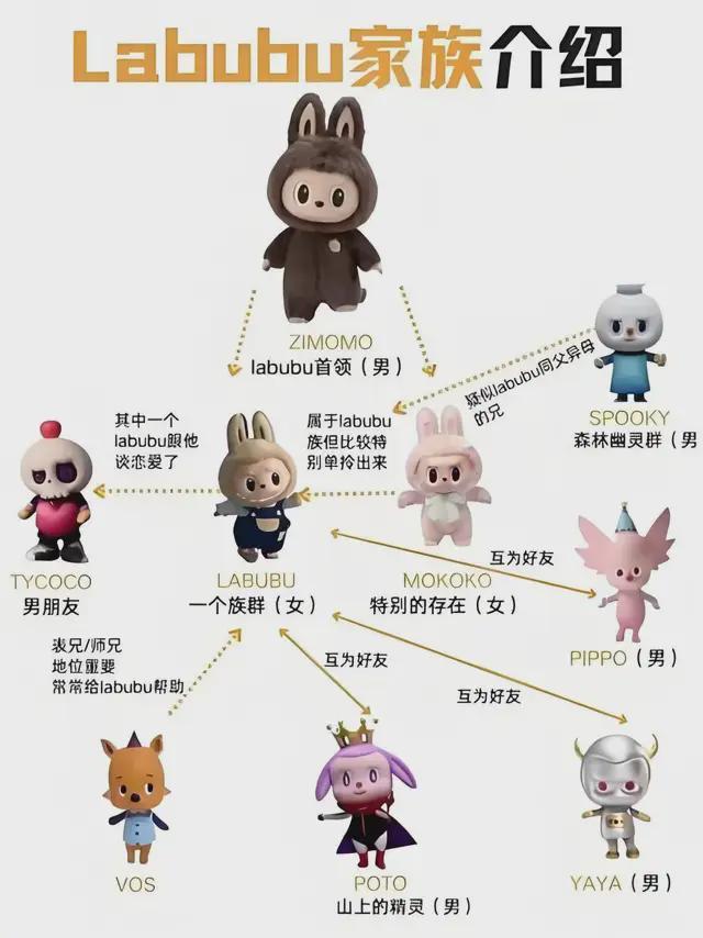 一套泡泡玛特多少钱__泡泡玛特摔断了怎么办