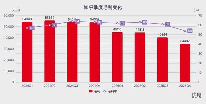 知乎死活关心免费阅读_知乎死活关心小说_