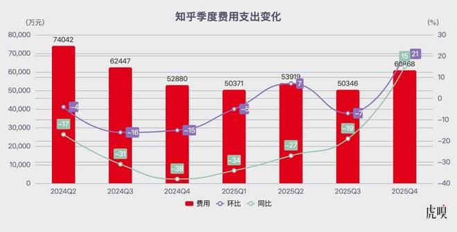 _知乎死活关心免费阅读_知乎死活关心小说