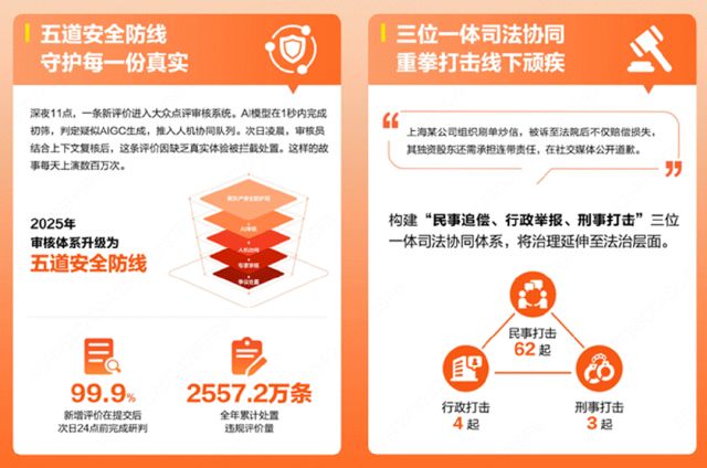 _刷好评的餐厅，开始悄悄变少_刷好评的餐厅，开始悄悄变少