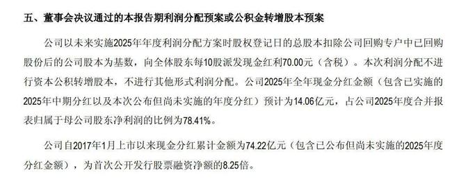“游戏茅”吉比特再推大手笔分红！去年净利增长近九成，拟10派70元
