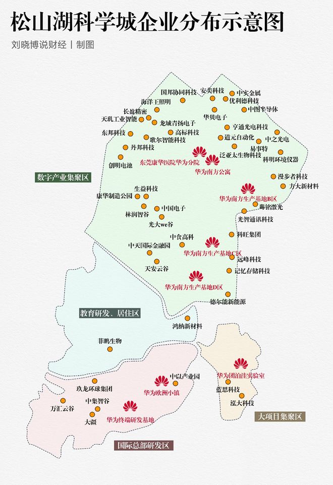 中国未来十年暴富机会__十年前的松山湖