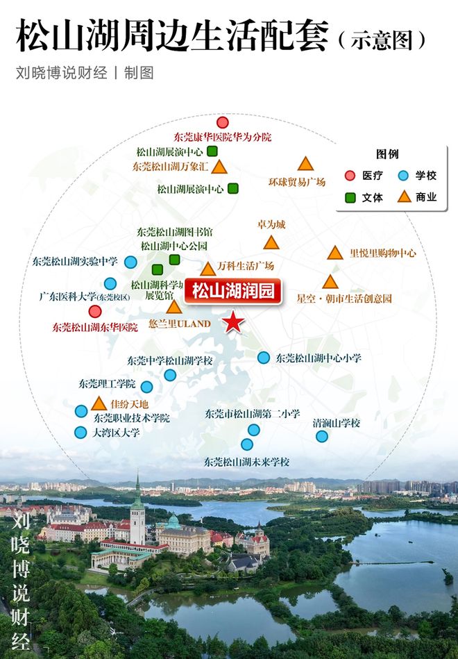 中国未来十年暴富机会__十年前的松山湖