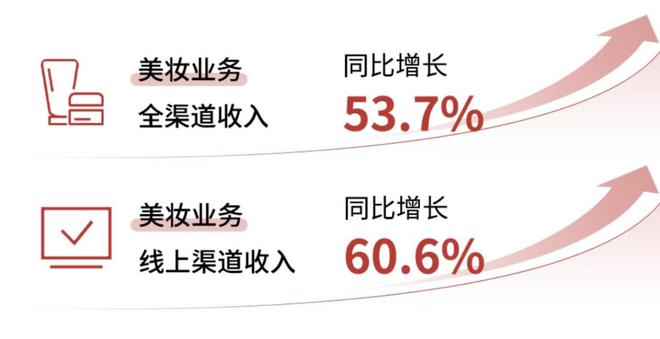 上海修复医院__上海修复计划