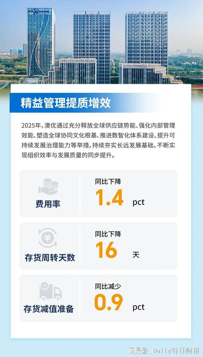 _澳优2025年报：全家营养 + 国际业务双引擎，海外业务爆发式增长_澳优2025年报：全家营养 + 国际业务双引擎，海外业务爆发式增长