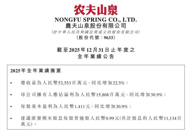 525亿营收、158亿归母净利：不打价格战的农夫山泉，重构了饮料行业的增长范式