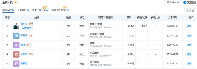 迎驾贡酒“救火式”换帅:一场迟到的中年危机自救__迎驾贡酒“救火式”换帅:一场迟到的中年危机自救