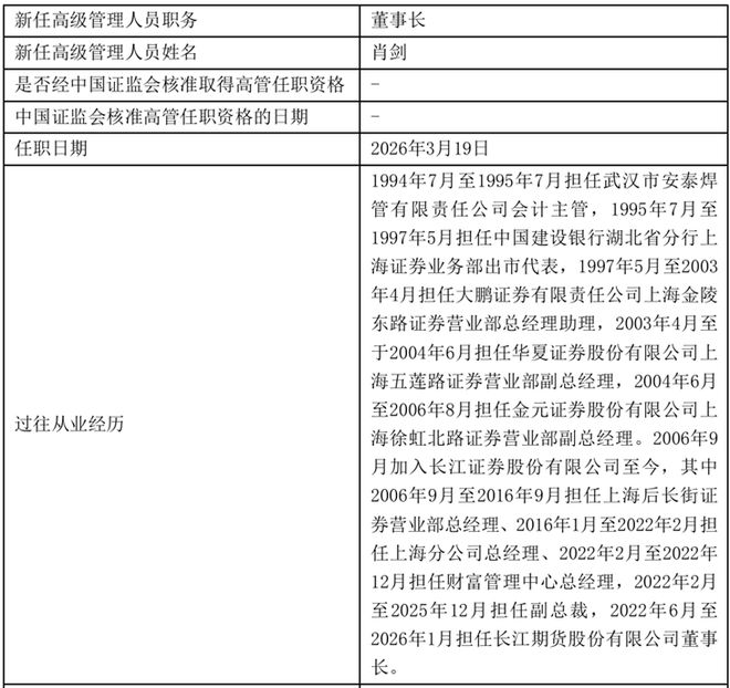 长信基金“换帅”！管理规模由固收支撑，增收不增利困境难破解