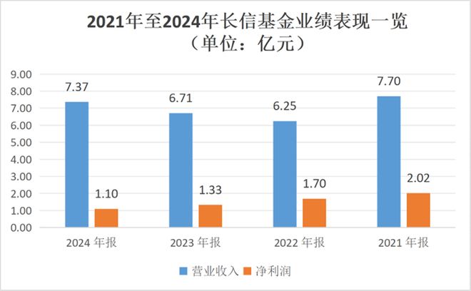 _破解舆论困境_财政增收困难