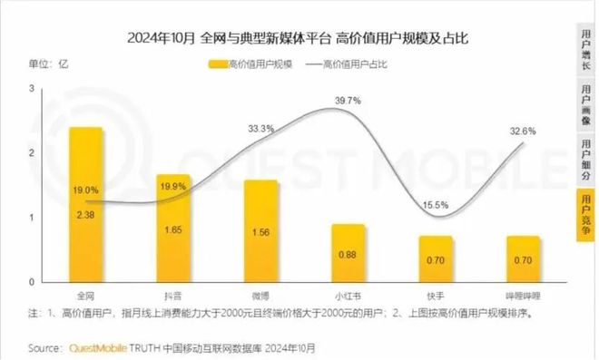 快手股价下跌_快手股价跌了_