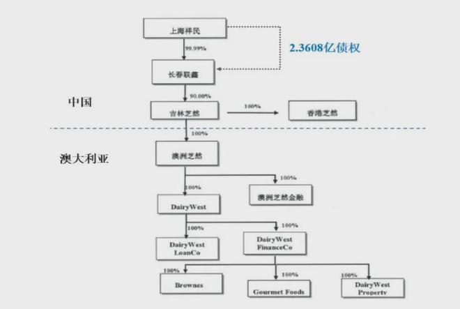 “奶酪女王”柴琇被免，“蒙牛系”高管上位，妙可蓝多怎么了？_“奶酪女王”柴琇被免，“蒙牛系”高管上位，妙可蓝多怎么了？_