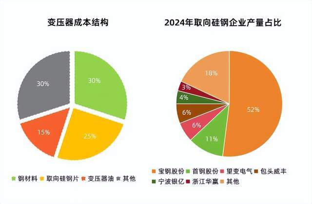 两万亿特高压__2万亿特高压