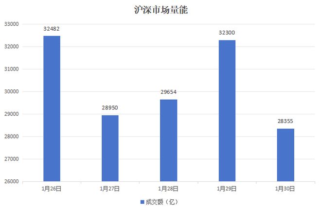 _沪农申购涨停板预测_沪市板块涨幅排行榜