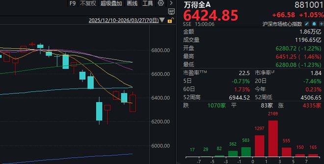 _周五股票大跌原因_周五大跌的原因