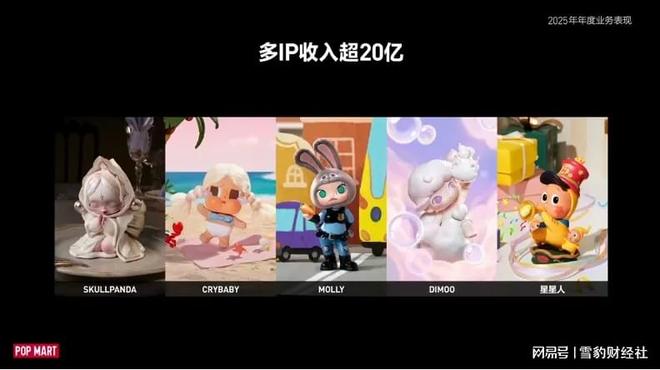 泡泡玛特任意门是什么__泡泡玛特使命