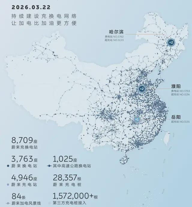 比亚迪与蔚小理__蔚来涨比亚迪会跟涨吗