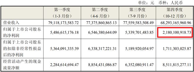 海尔跌停_海尔股票大跌_