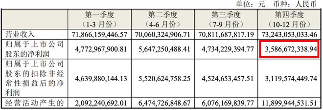 _海尔股票大跌_海尔跌停