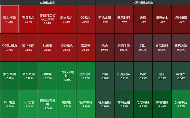 _突然涨停_突然涨停然后下跌