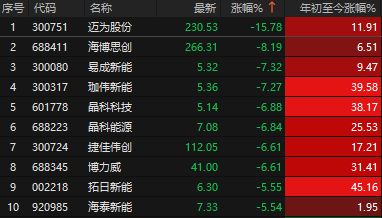 突然涨停然后下跌__突然涨停