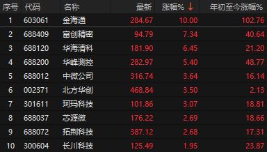 突然涨停_突然涨停然后下跌_